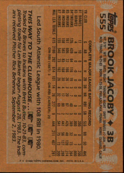 1988 Topps #555 Brook Jacoby back image
