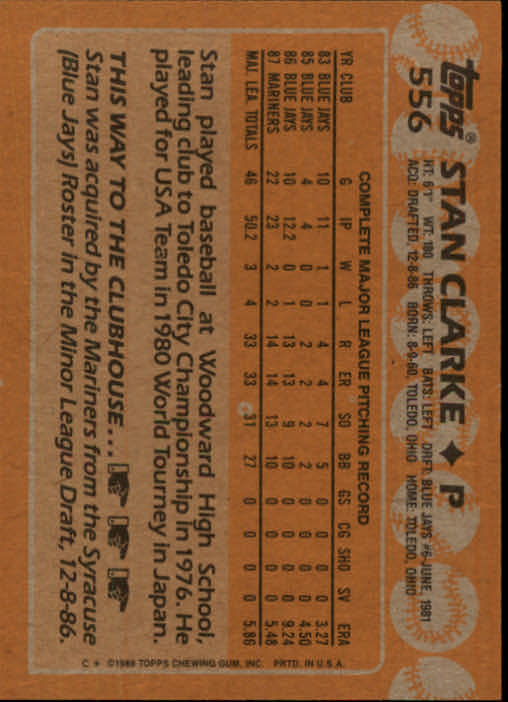 1988 Topps #556 Stan Clarke back image
