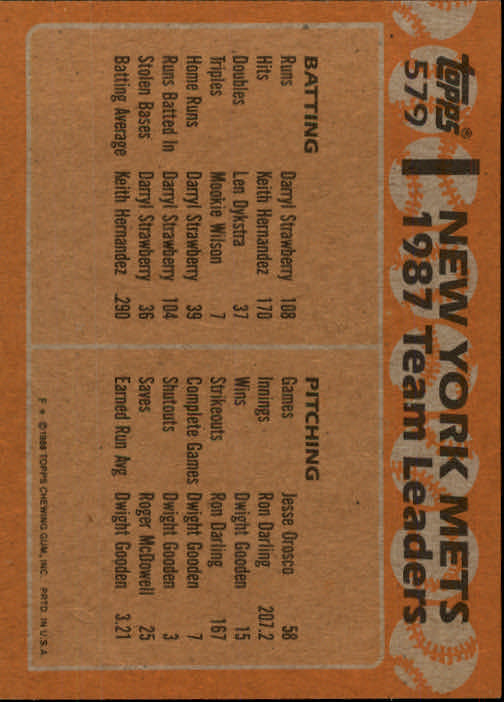 1988 Topps #579 Gary Carter/Kevin McReynolds TL back image