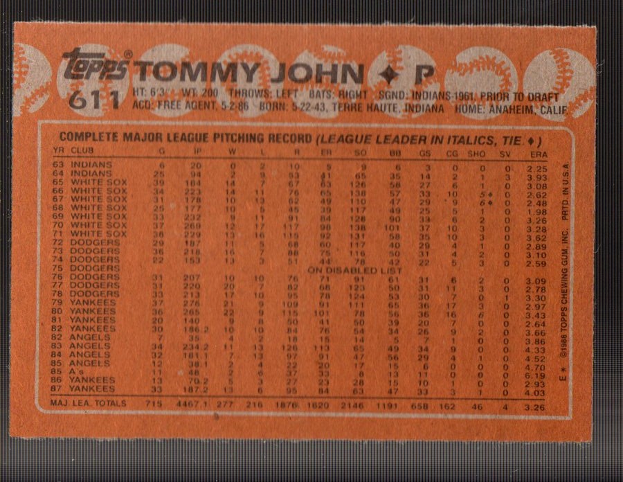 1988 Topps #611 Tommy John back image