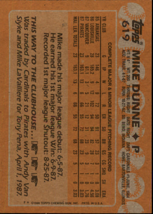 1988 Topps #619 Mike Dunne/Inconsistent design,/black name on front back image