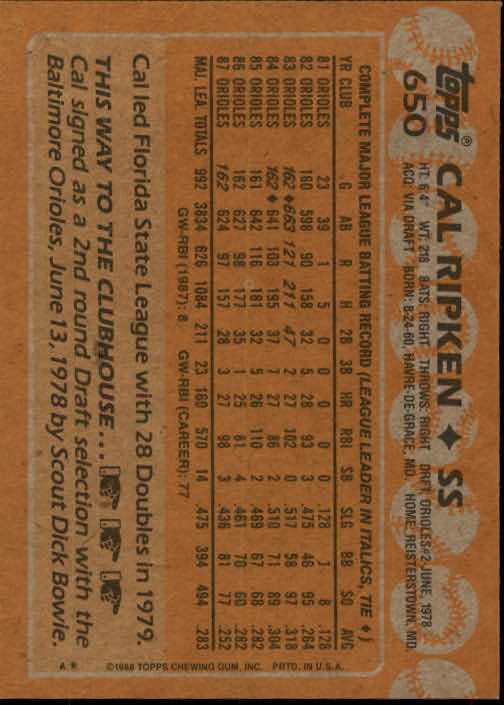1988 Topps #650 Cal Ripken back image