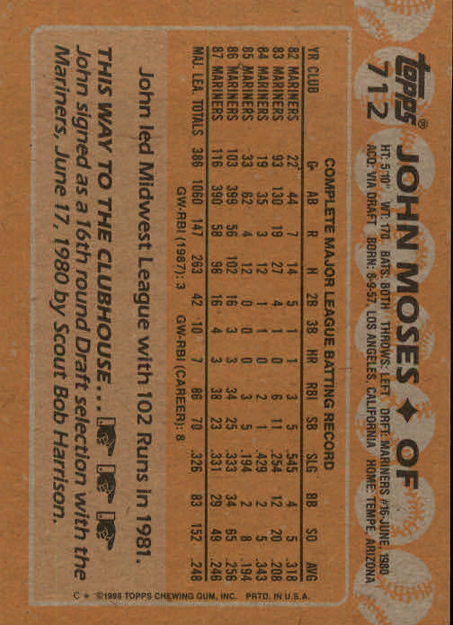 1988 Topps #712 John Moses back image