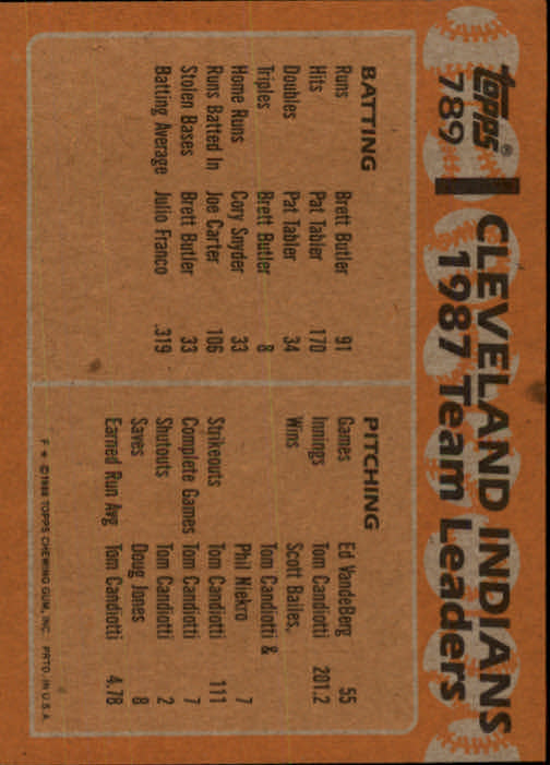 1988 Topps #789 Joe Carter/Cory Snyder TL back image