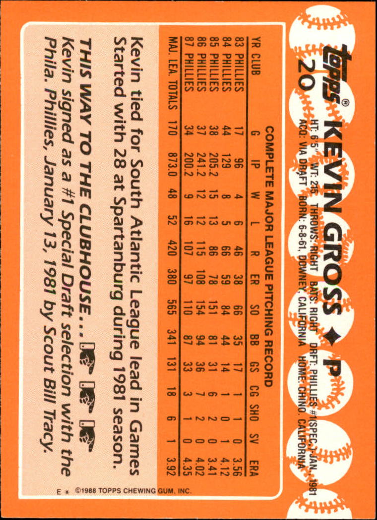 1988 Topps Tiffany #20 Kevin Gross back image