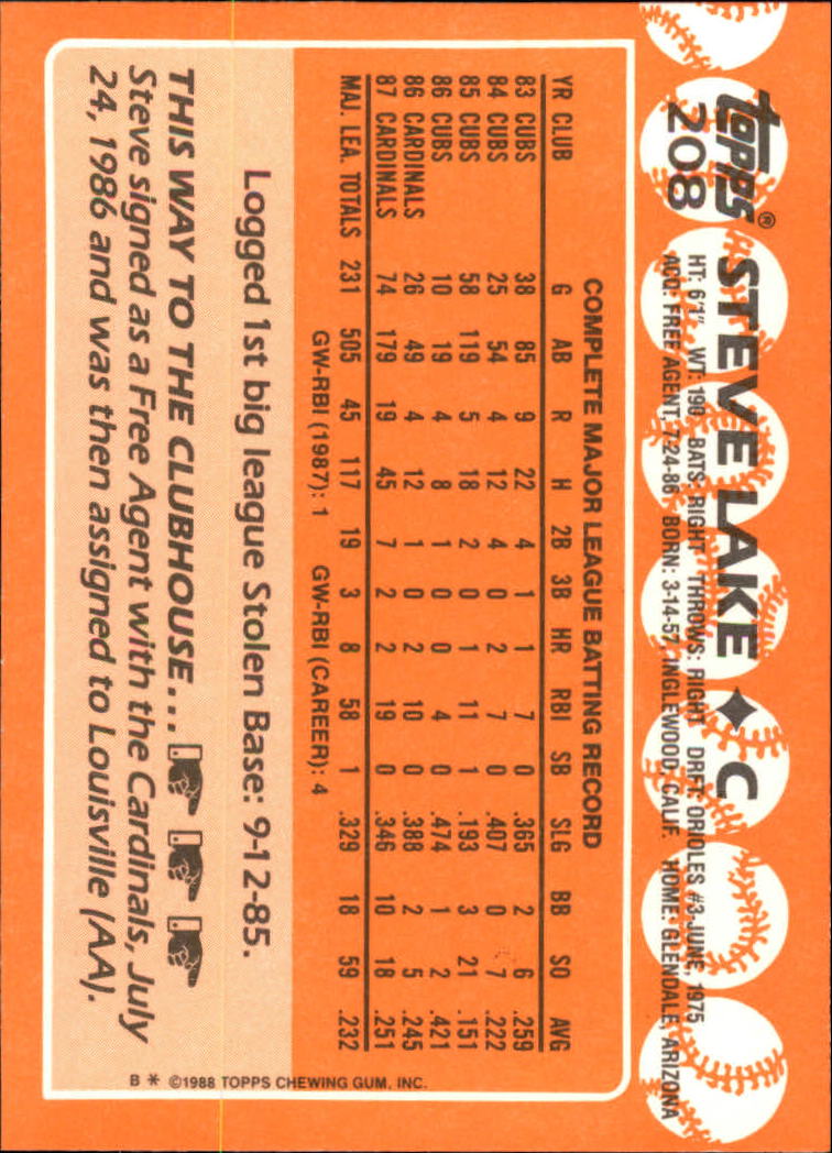A8983- 1988 Topps Tiffany Baseball Karten 201-400 -du Pick- 15 + Gratis US - Bild 17 von 385