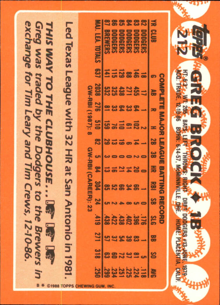 A8983- 1988 Topps Tiffany Baseball Karten 201-400 -du Pick- 15 + Gratis US - Bild 25 von 385