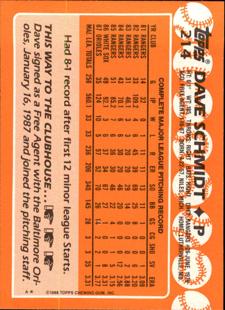 A8983- 1988 Topps Tiffany Baseball Karten 201-400 -du Pick- 15 + Gratis US - Bild 29 von 385