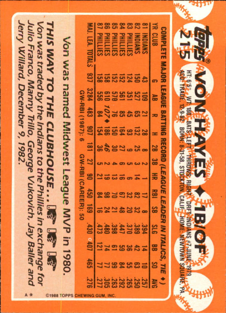 A8983- 1988 Topps Tiffany Baseball Karten 201-400 -du Pick- 15 + Gratis US - Bild 31 von 385