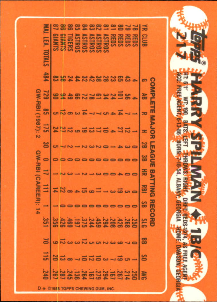 A8983- 1988 Topps Tiffany Baseball Karten 201-400 -du Pick- 15 + Gratis US - Bild 35 von 385