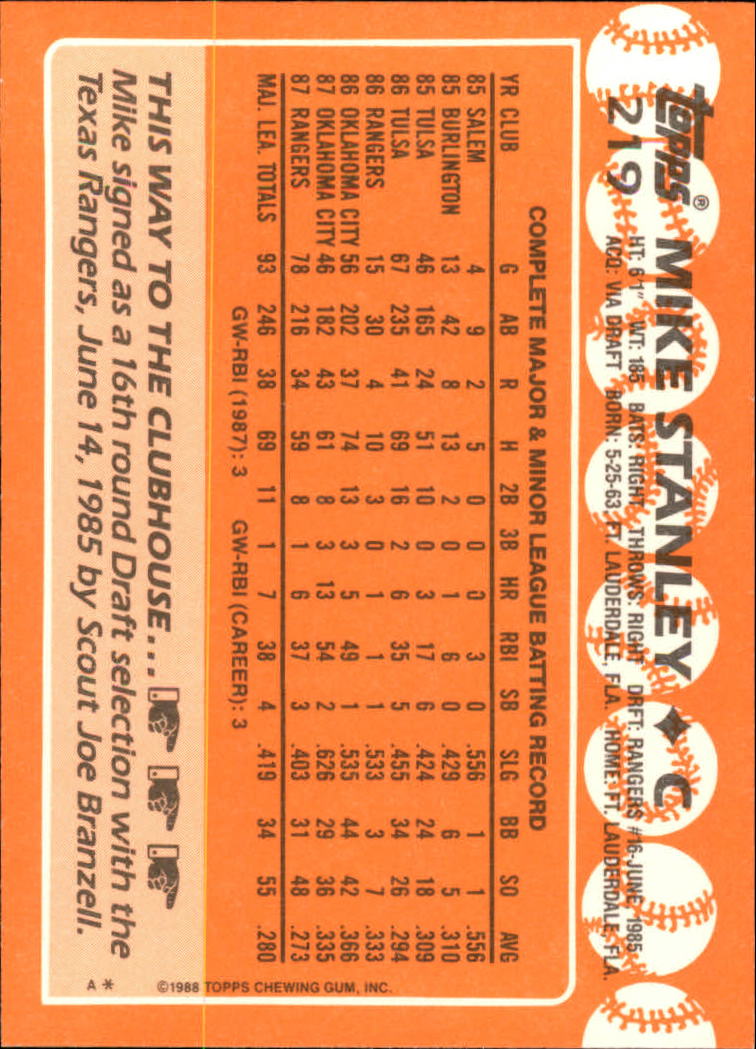 A8983- 1988 Topps Tiffany Baseball Karten 201-400 -du Pick- 15 + Gratis US - Bild 39 von 385
