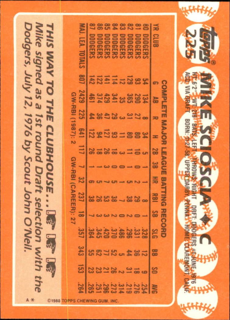 A8983- 1988 Topps Tiffany Baseball Karten 201-400 -du Pick- 15 + Gratis US - Bild 51 von 385