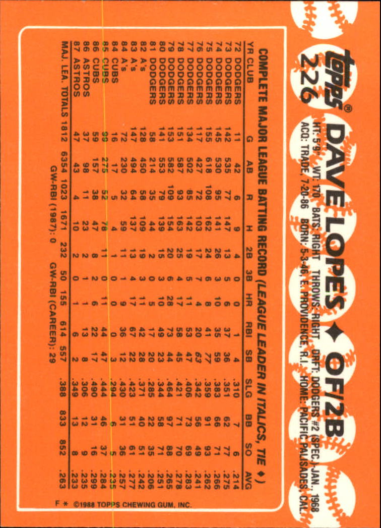 A8983- 1988 Topps Tiffany Baseball Karten 201-400 -du Pick- 15 + Gratis US - Bild 53 von 385