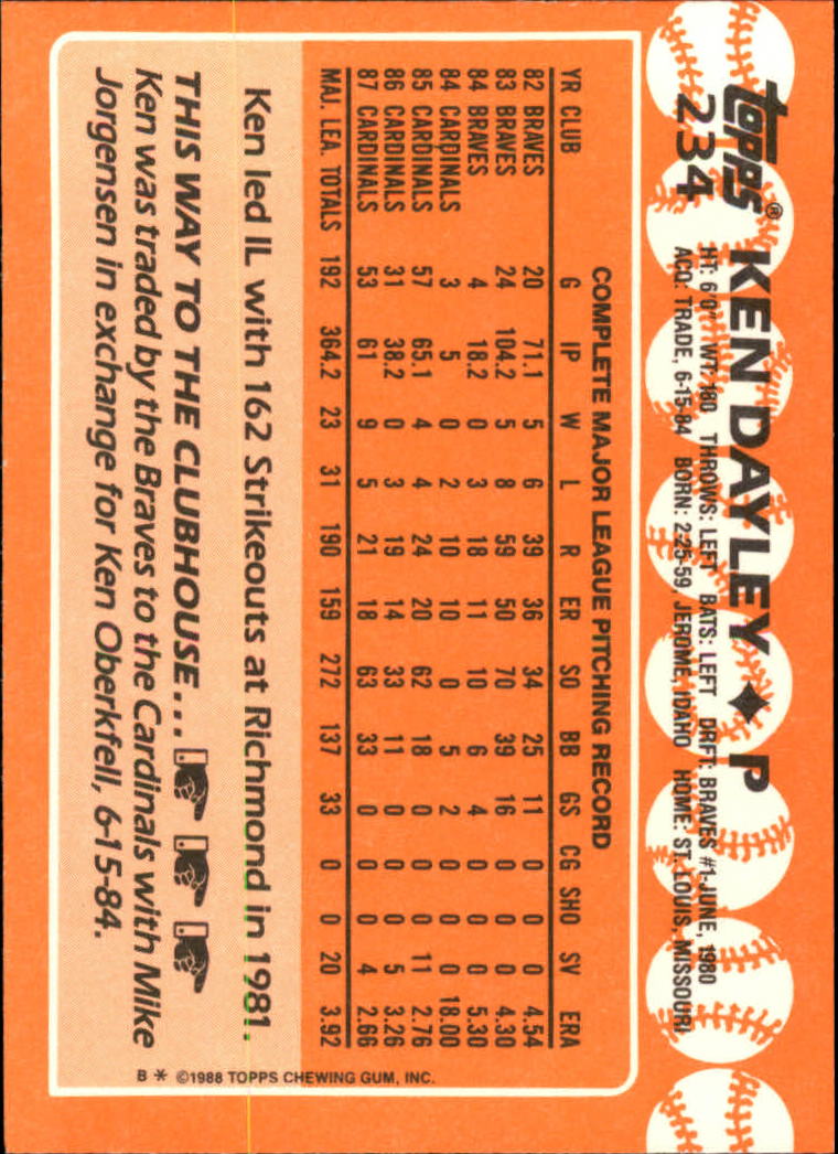 A8983- 1988 Topps Tiffany Baseball Karten 201-400 -du Pick- 15 + Gratis US - Bild 69 von 385