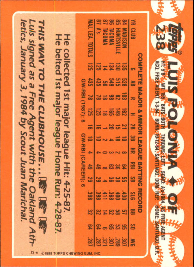 A8983- 1988 Topps Tiffany Baseball Karten 201-400 -du Pick- 15 + Gratis US - Bild 77 von 385