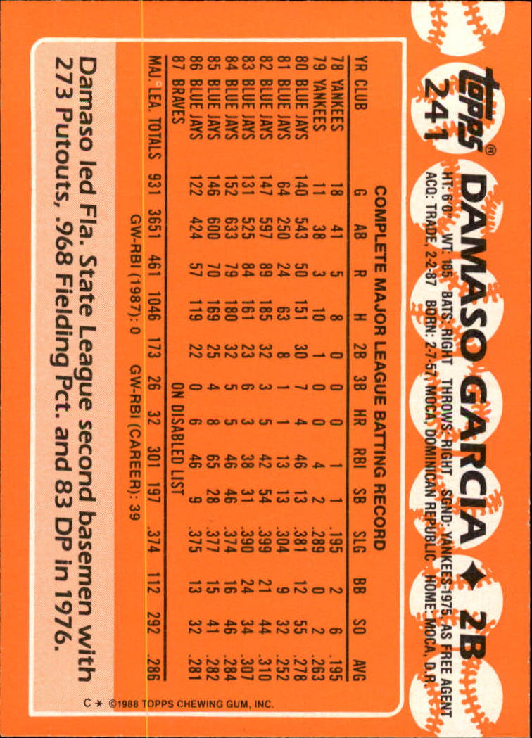 A8983- 1988 Topps Tiffany Baseball Karten 201-400 -du Pick- 15 + Gratis US - Bild 83 von 385