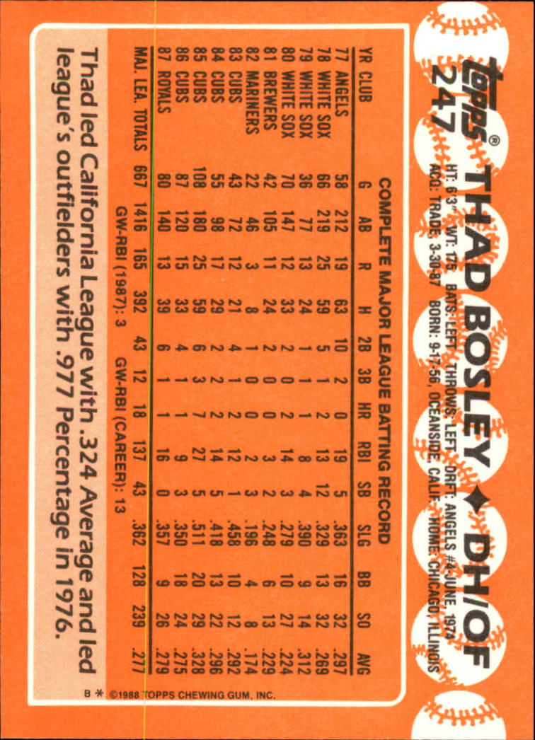 A8983- 1988 Topps Tiffany Baseball Karten 201-400 -du Pick- 15 + Gratis US - Bild 95 von 385