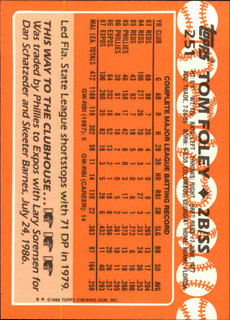 A8983- 1988 Topps Tiffany Baseball Karten 201-400 -du Pick- 15 + Gratis US - Bild 100 von 385