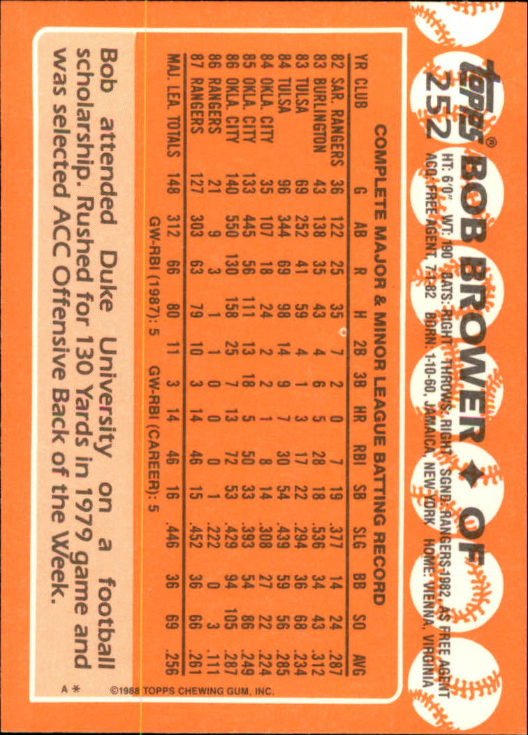 A8983- 1988 Topps Tiffany Baseball Karten 201-400 -du Pick- 15 + Gratis US - Bild 102 von 385