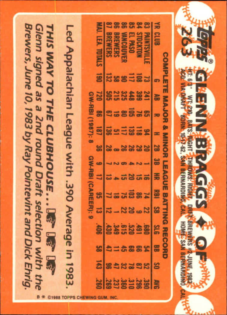 A8983- 1988 Topps Tiffany Baseball Karten 201-400 -du Pick- 15 + Gratis US - Bild 122 von 385