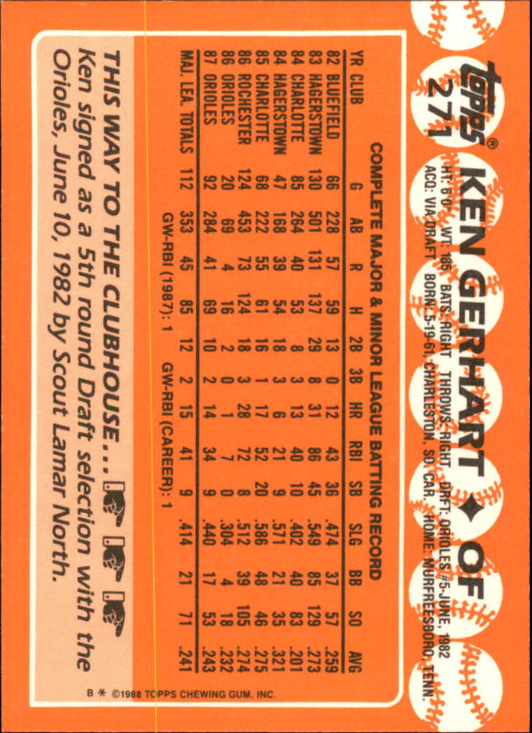 A8983- 1988 Topps Tiffany Baseball Karten 201-400 -du Pick- 15 + Gratis US - Bild 136 von 385