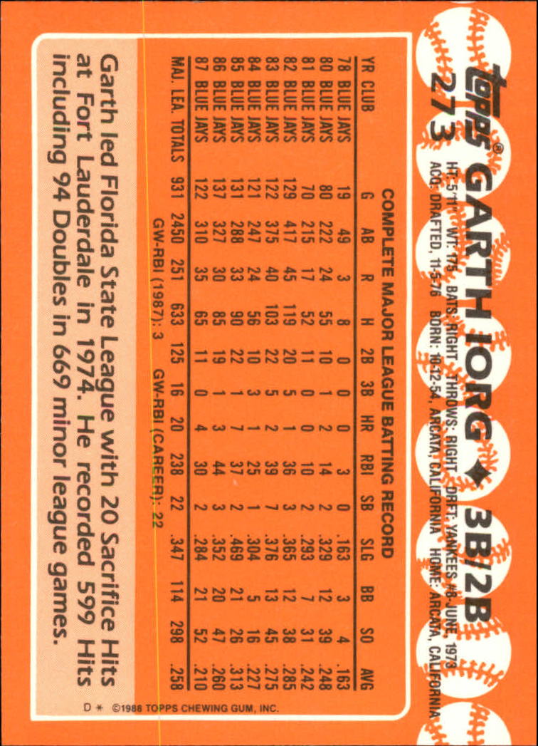 A8983- 1988 Topps Tiffany Baseball Karten 201-400 -du Pick- 15 + Gratis US - Bild 140 von 385