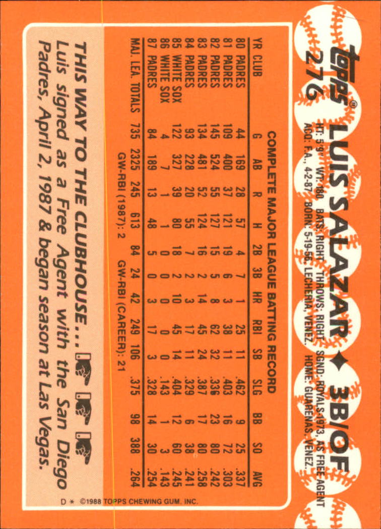 A8983- 1988 Topps Tiffany Baseball Karten 201-400 -du Pick- 15 + Gratis US - Bild 146 von 385