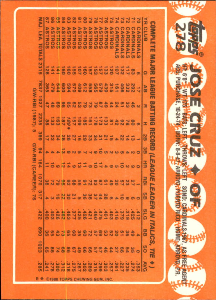 A8983- 1988 Topps Tiffany Baseball Karten 201-400 -du Pick- 15 + Gratis US - Bild 150 von 385