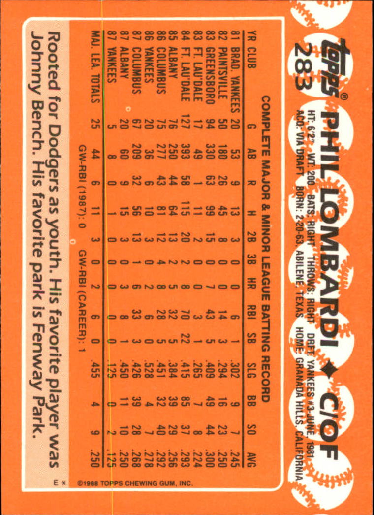 A8983- 1988 Topps Tiffany Baseball Karten 201-400 -du Pick- 15 + Gratis US - Bild 160 von 385