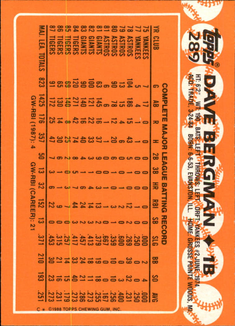 A8983- 1988 Topps Tiffany Baseball Karten 201-400 -du Pick- 15 + Gratis US - Bild 170 von 385