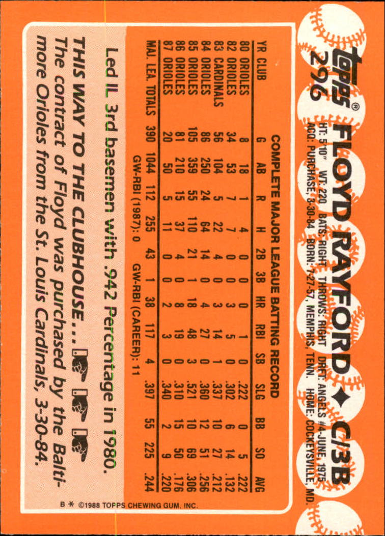 A8983- 1988 Topps Tiffany Baseball Karten 201-400 -du Pick- 15 + Gratis US - Bild 184 von 385