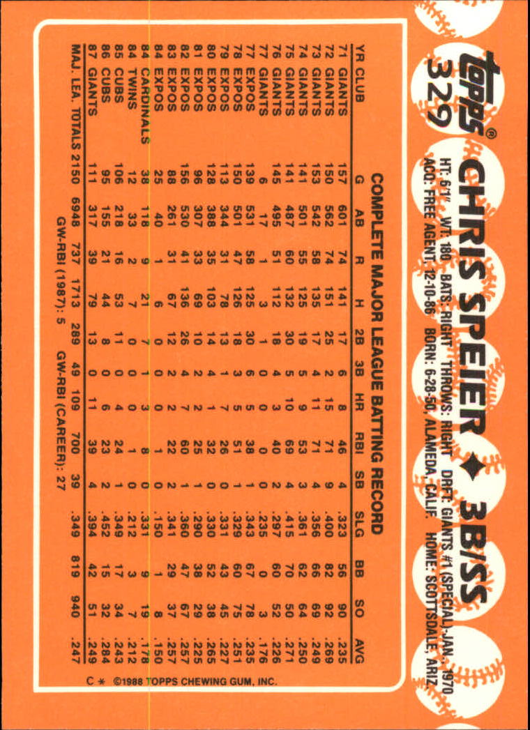 A8983- 1988 Topps Tiffany Baseball Cards 201-400 -You Pick- 15+ FREE US SHIP - Picture 218 of 330