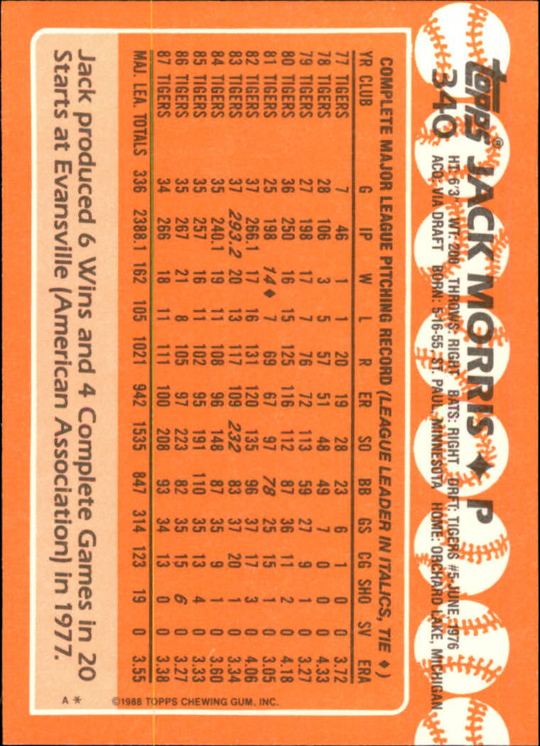 A8983- 1988 Topps Tiffany Baseball Karten 201-400 -du Pick- 15 + Gratis US - Bild 267 von 385