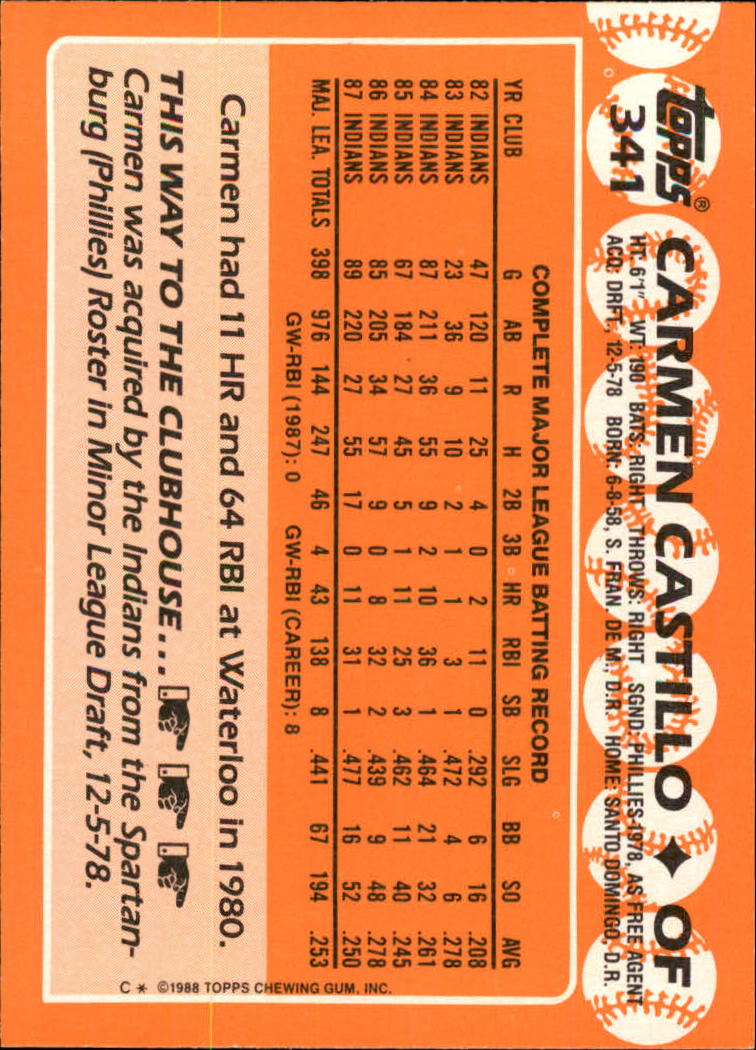 A8983- 1988 Topps Tiffany Baseball Cards 201-400 -You Pick- 15+ FREE US SHIP - Picture 240 of 330