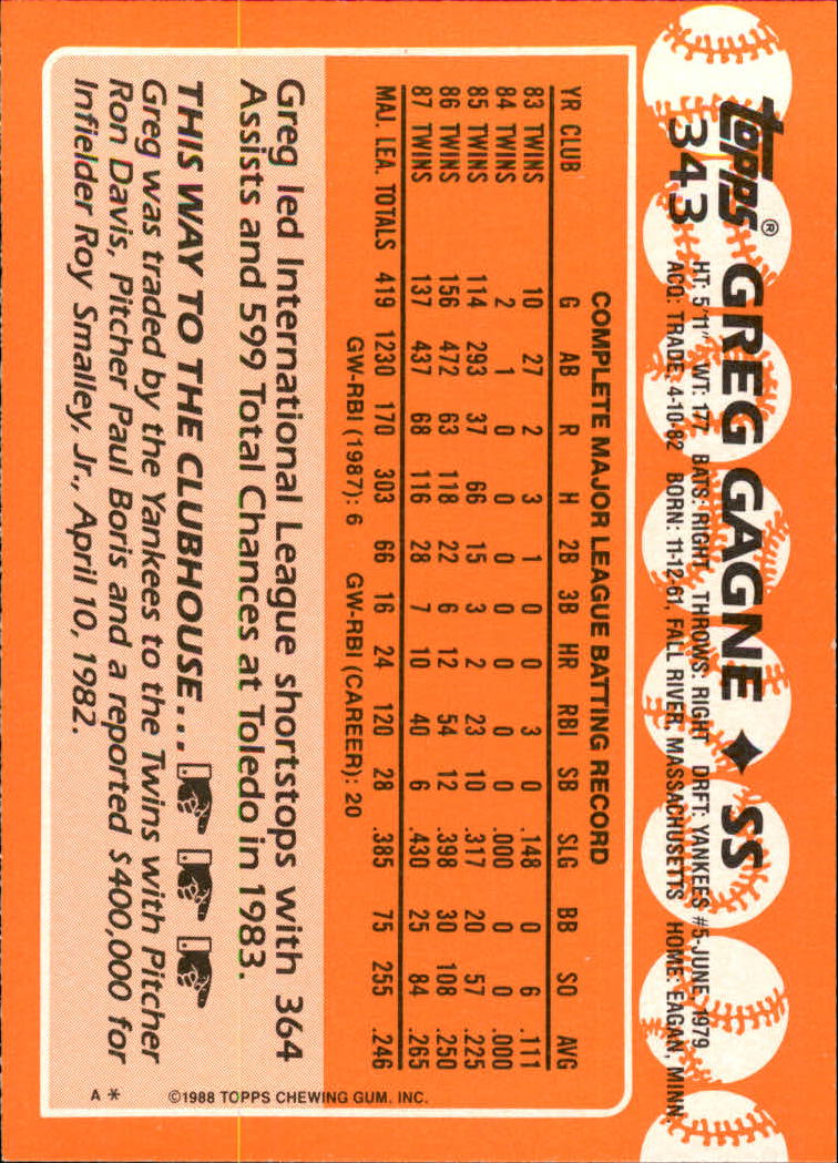 A8983- 1988 Topps Tiffany Baseball Cards 201-400 -You Pick- 15+ FREE US SHIP - Picture 244 of 330