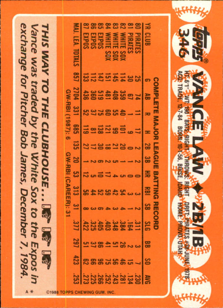 A8983- 1988 Topps Tiffany Baseball Cards 201-400 -You Pick- 15+ FREE US SHIP - Picture 250 of 330