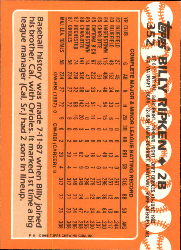 A8983- 1988 Topps Tiffany Baseball Karten 201-400 -du Pick- 15 + Gratis US - Bild 291 von 385