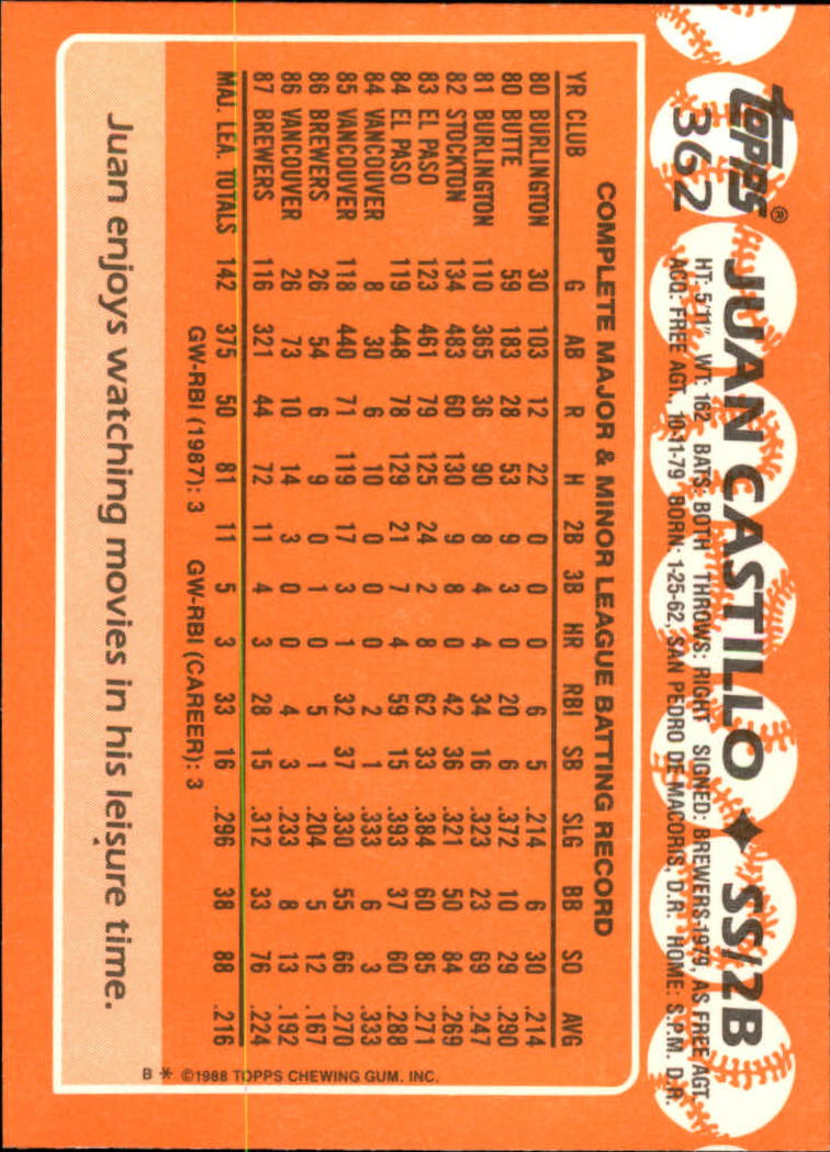 A8983- 1988 Topps Tiffany Baseball Cards 201-400 -You Pick- 15+ FREE US SHIP - Picture 274 of 330