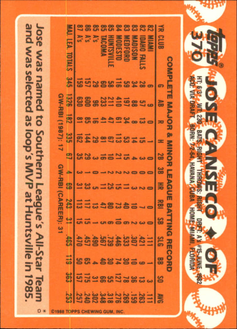 1988 Topps Tiffany #370 Jose Canseco back image
