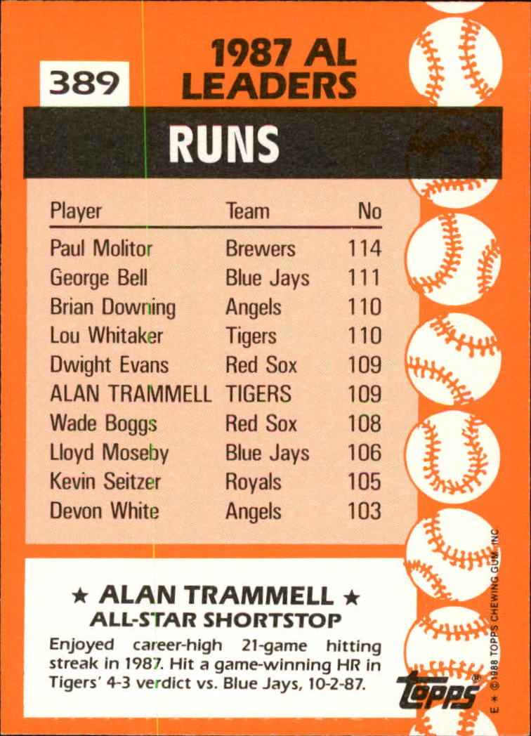 A8983- 1988 Topps Tiffany Baseball Karten 201-400 -du Pick- 15 + Gratis US - Bild 363 von 385