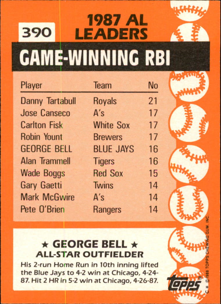 1988 Topps Tiffany #390 George Bell AS back image