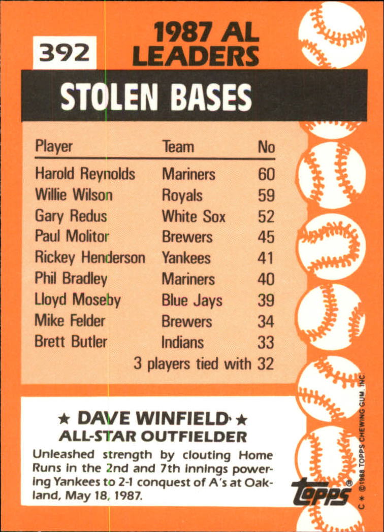 A8983- 1988 Topps Tiffany Baseball Cards 201-400 -You Pick- 15+ FREE US SHIP - Picture 320 of 330