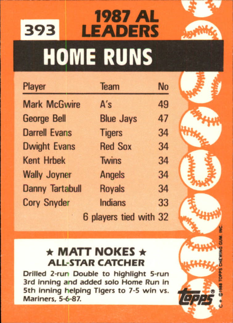 A8983- 1988 Topps Tiffany Baseball Karten 201-400 -du Pick- 15 + Gratis US - Bild 371 von 385