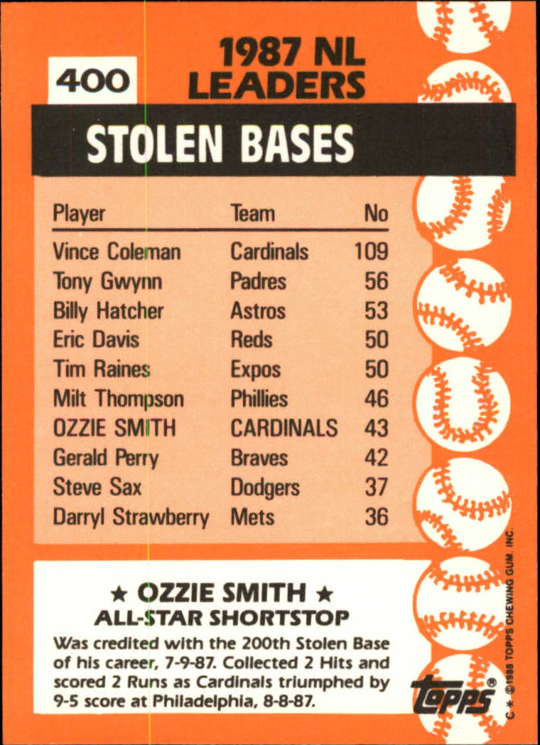 1988 Topps Tiffany #400 Ozzie Smith AS back image