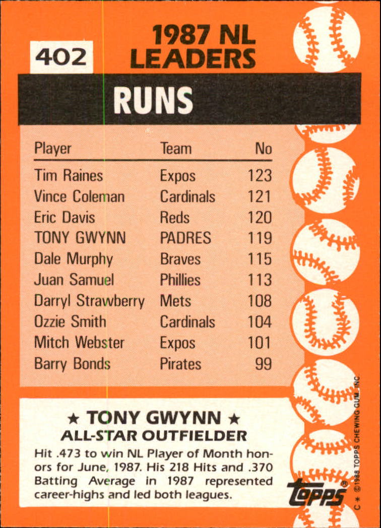 1988 Topps Tiffany #402 Tony Gwynn AS back image