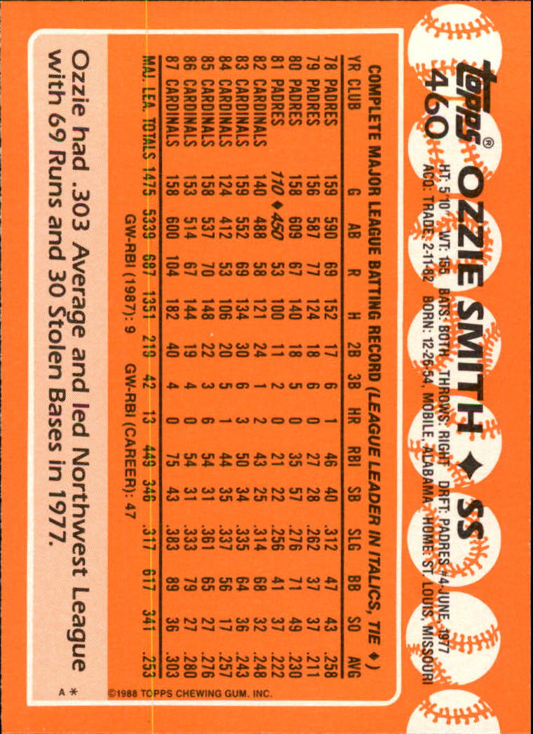 A8983- 1988 Topps Tiffany Baseball Karten 401-600 -du Pick- 15 + Gratis US - Bild 115 von 379