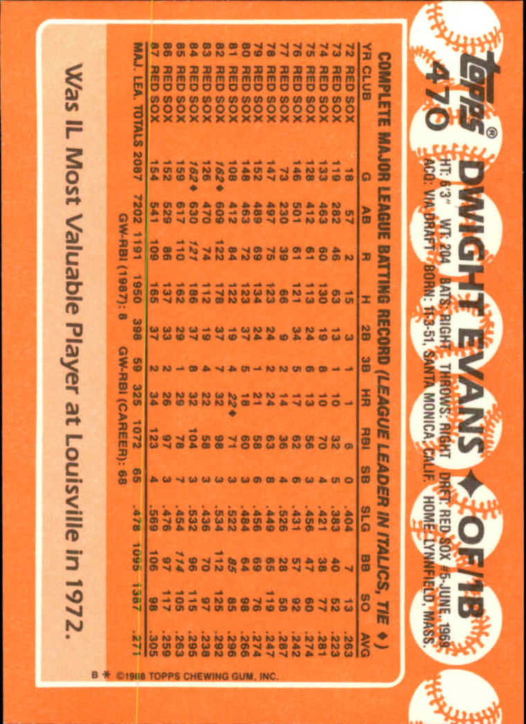A8983- 1988 Topps Tiffany Baseball Karten 401-600 -du Pick- 15 + Gratis US - Bild 131 von 379