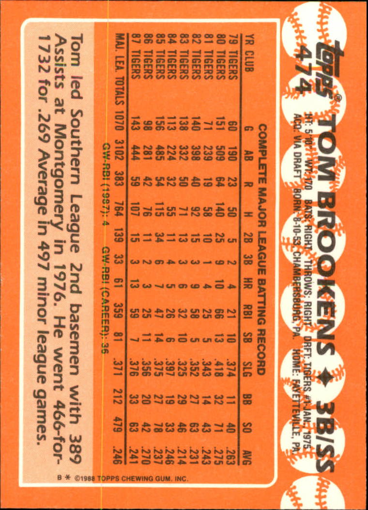 A8983- 1988 Topps Tiffany Baseball Karten 401-600 -du Pick- 15 + Gratis US - Bild 139 von 379