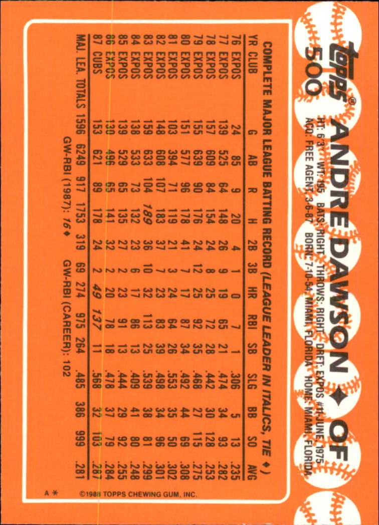 A8983- 1988 Topps Tiffany Baseball Karten 401-600 -du Pick- 15 + Gratis US - Bild 185 von 379
