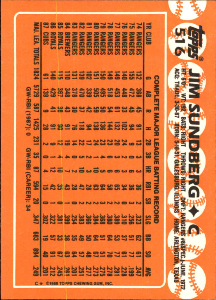 A8983- 1988 Topps Tiffany Baseball Karten 401-600 -du Pick- 15 + Gratis US - Bild 215 von 379